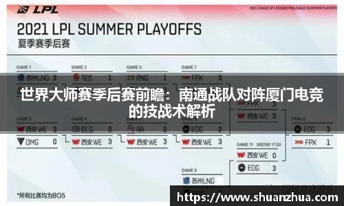 世界大师赛季后赛前瞻：南通战队对阵厦门电竞的技战术解析